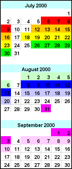 Image showing Calendar pages of July, August and September